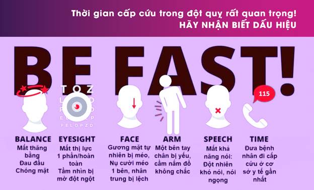 be-fast-1669893523